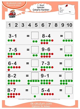 Çocuklar İçin toplam işlemi yaprak testleri 